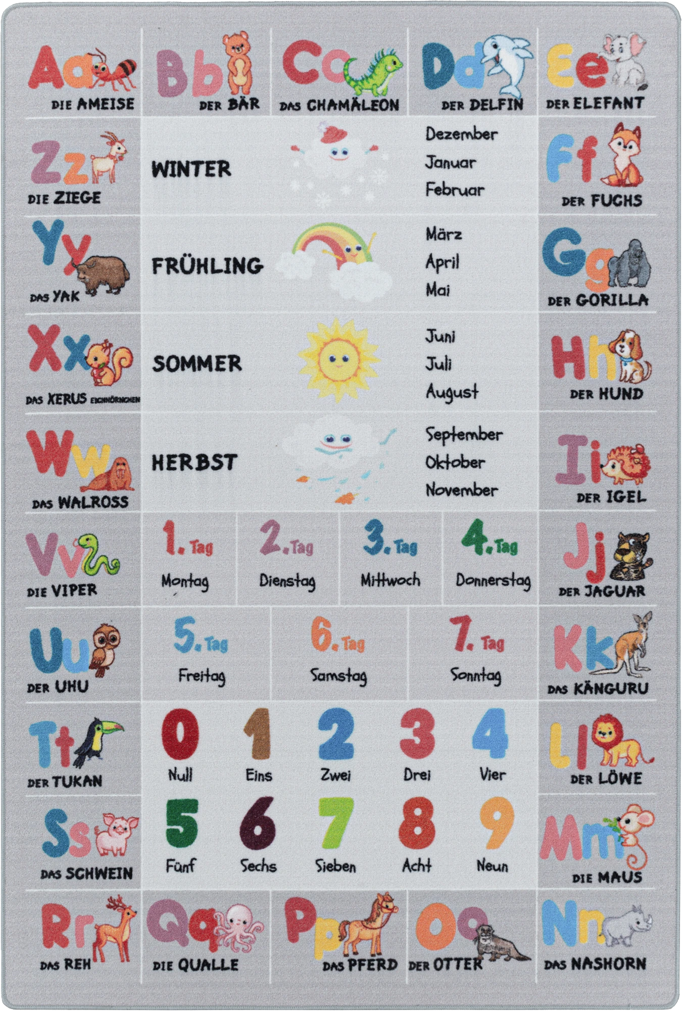 Hüpfteppich Fürs Kinderzimmer | Grau